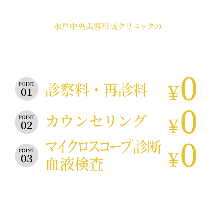 水戸中央美容形成クリニックの3つの無料サポート POINT01 診察料・再診料¥0 POINT02 カウンセリング¥0 POINT03 マイクロスコープ診断血液検査¥0