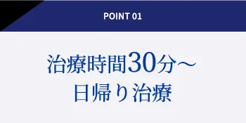 POINT 01 治療時間30分〜日帰り治療